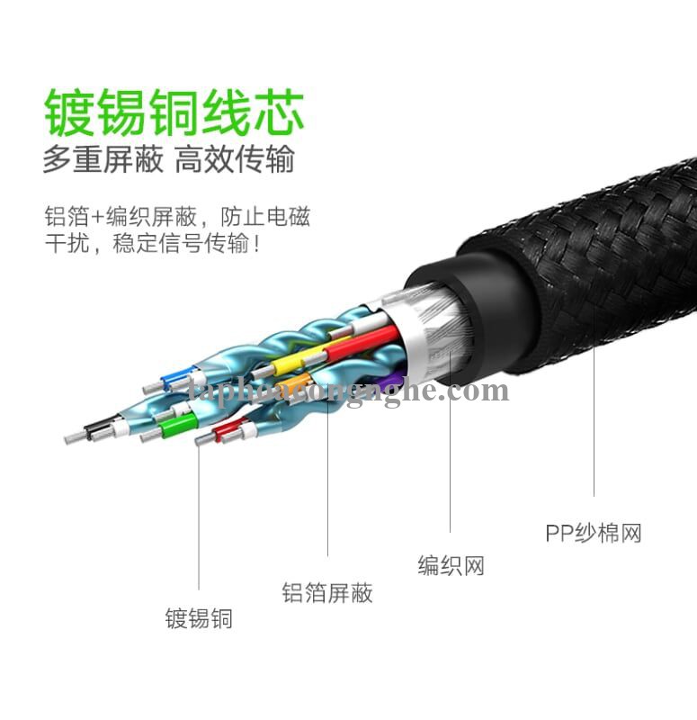 Ugreen 40416 15M màu Đen Cáp tín hiệu HDMI chuẩn 2.0 hỗ trợ phân giải 4K HD118 30040416